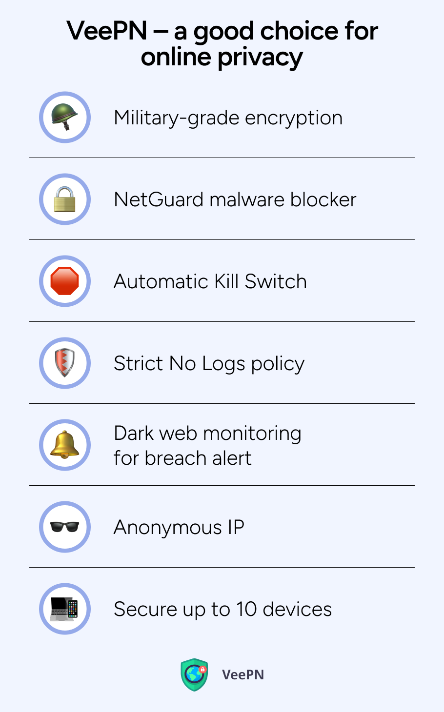VeePN for online privacy