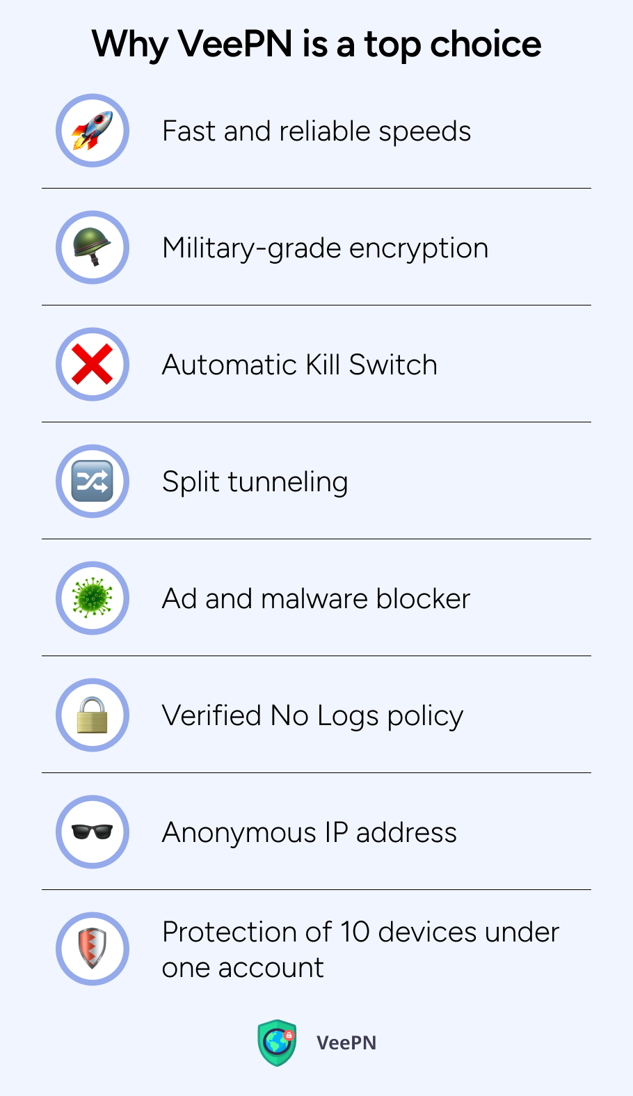 Why VeePN is a top choice