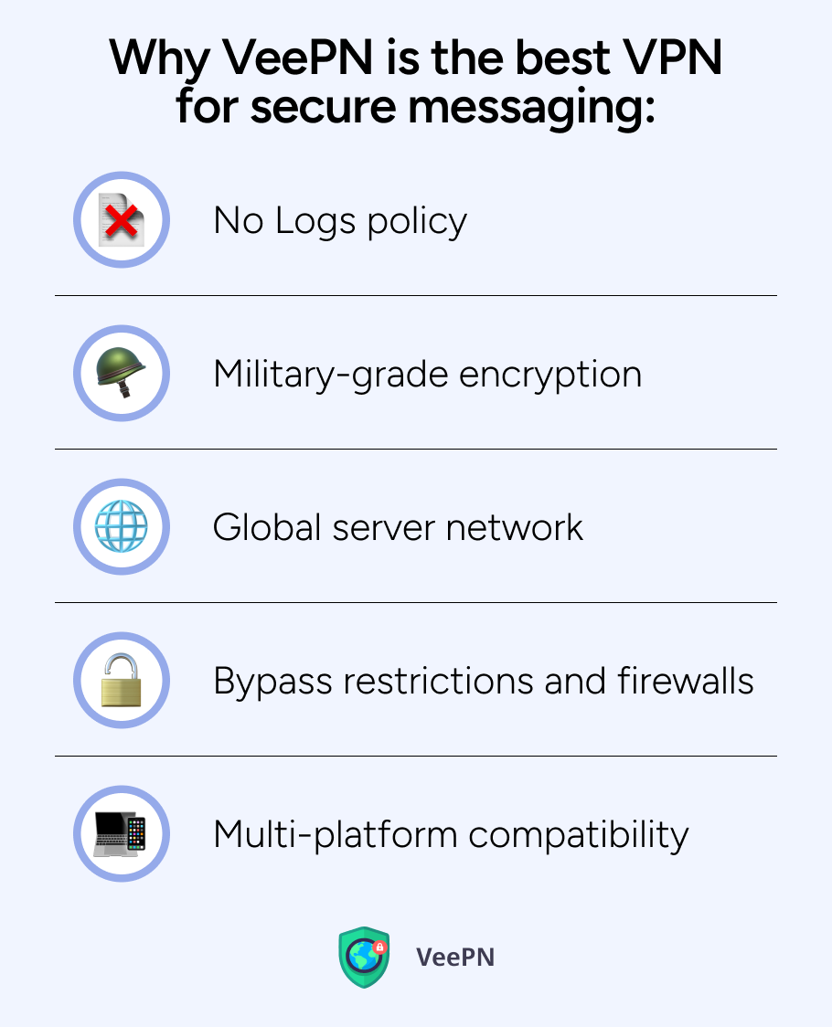 Why VeePN is the best VPN service