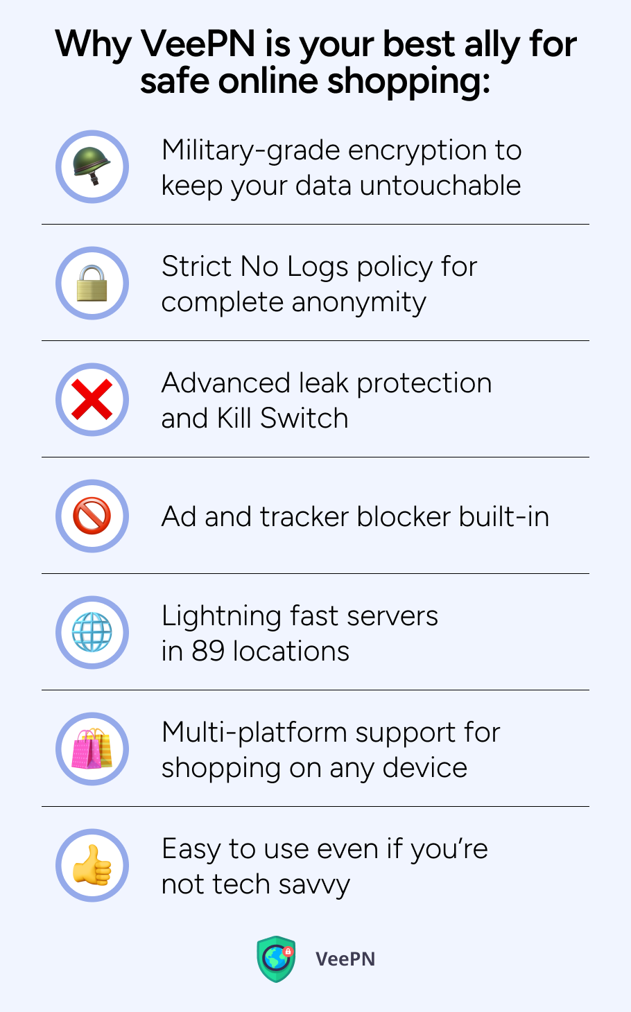 Why VeePN is best for online shopping