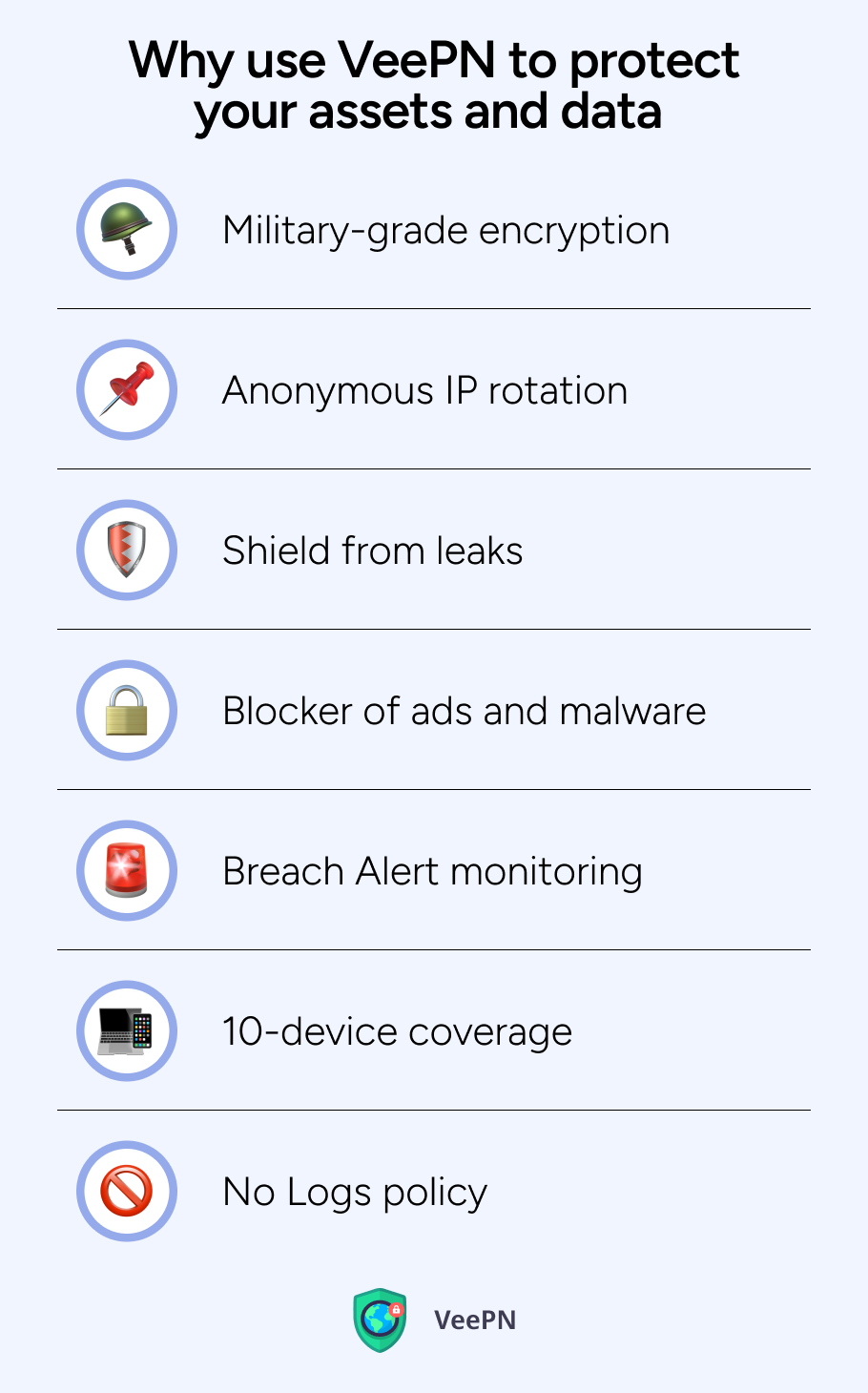 VeePN for KuCoin