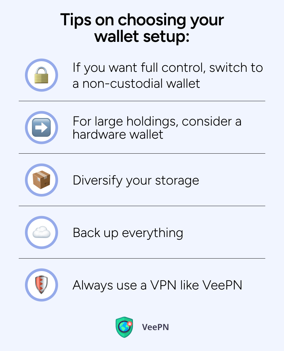 Tips on choosing your wallet setup