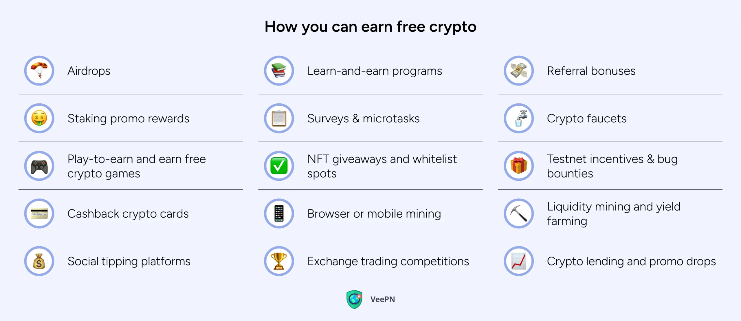 How you can earn free crypto