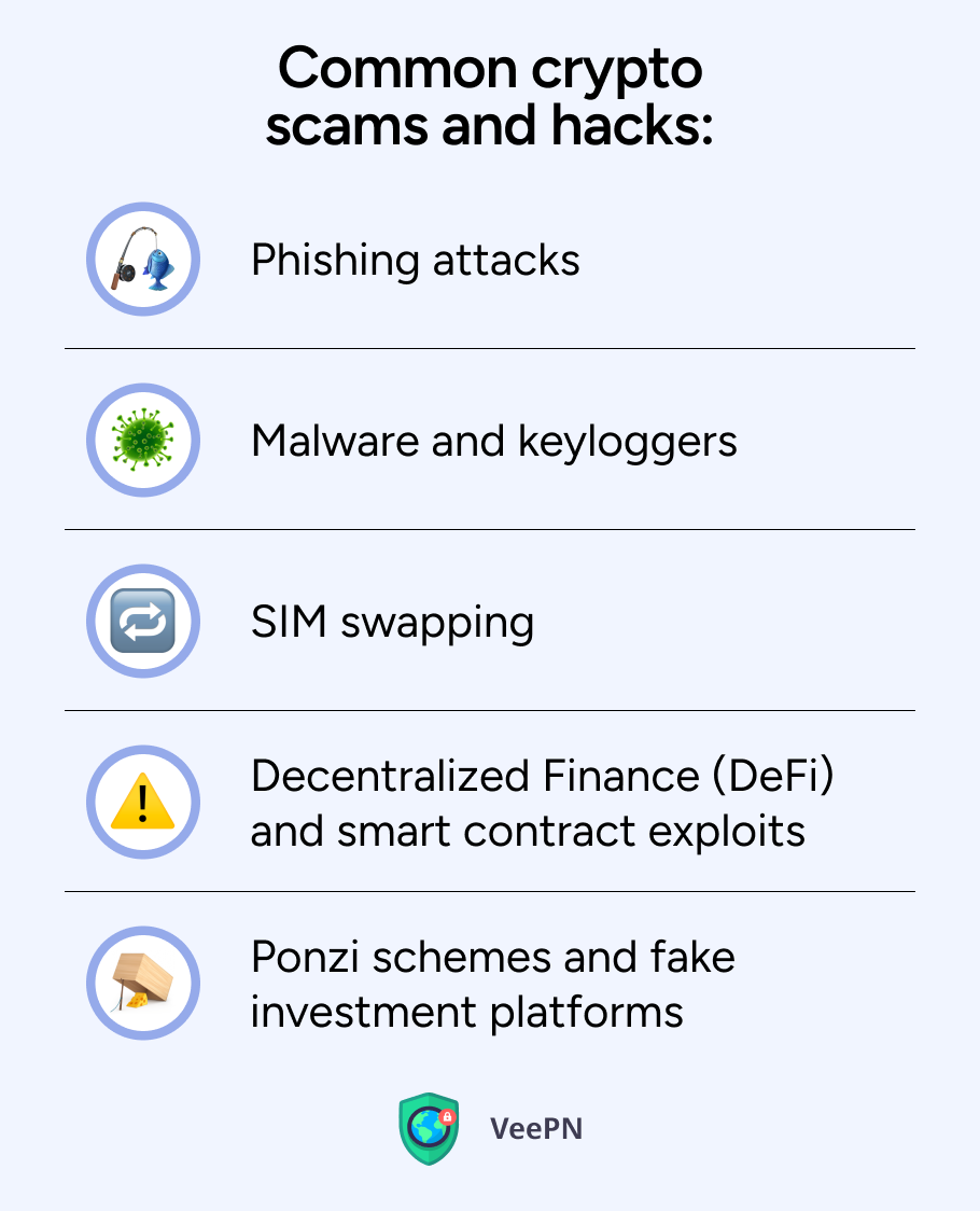 Common crypto scams and hacks