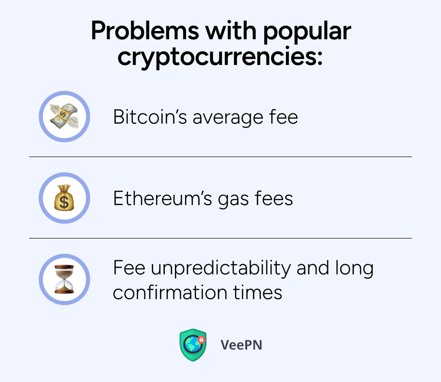 Problems with popular cryptocurrency