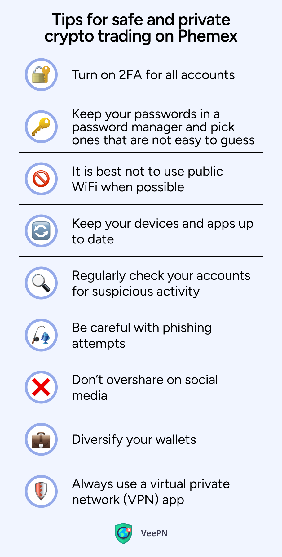 Tips for safe and private crypto trading on Phemex