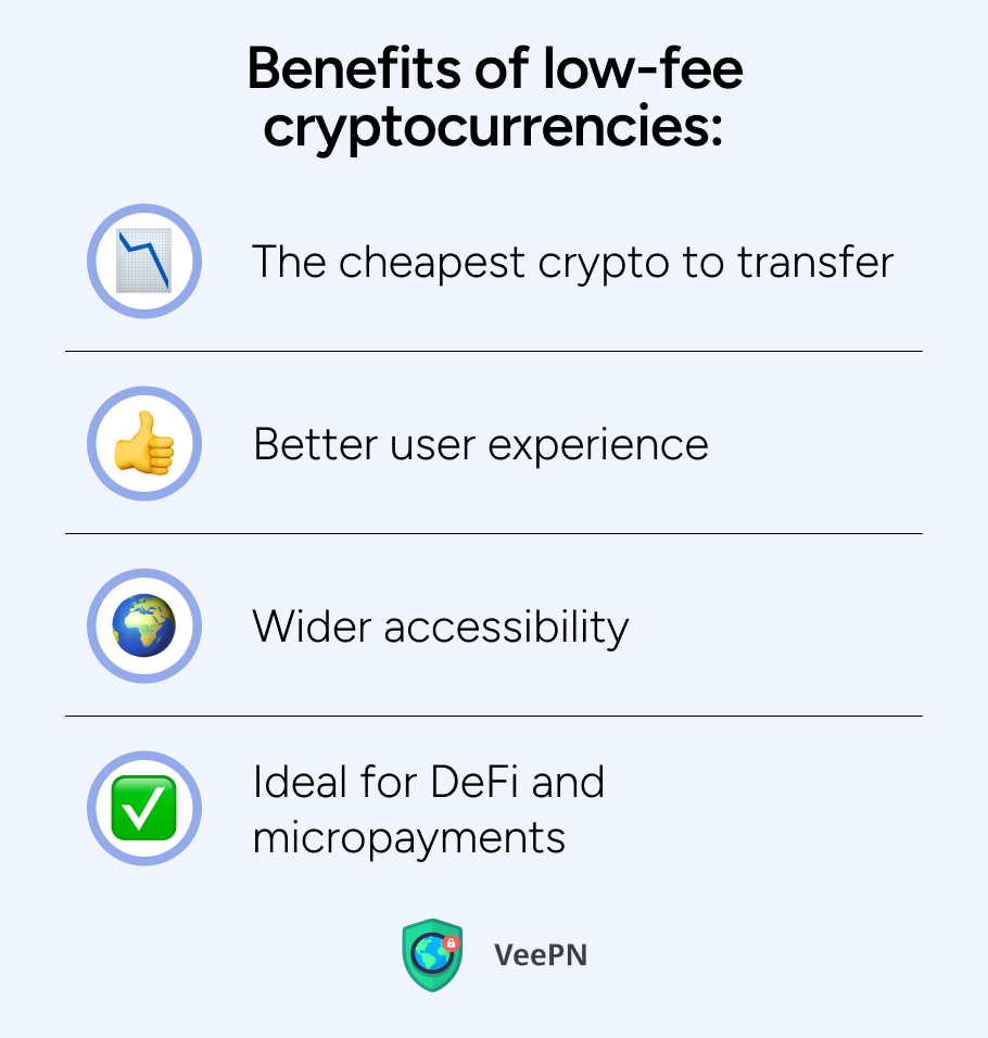 Benefits of low-fee cryptocurrencies