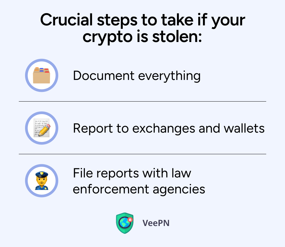 Crucial steps to take when your crypto is stolen