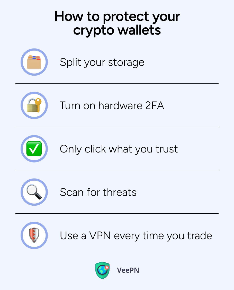 How to protect your crypto wallets