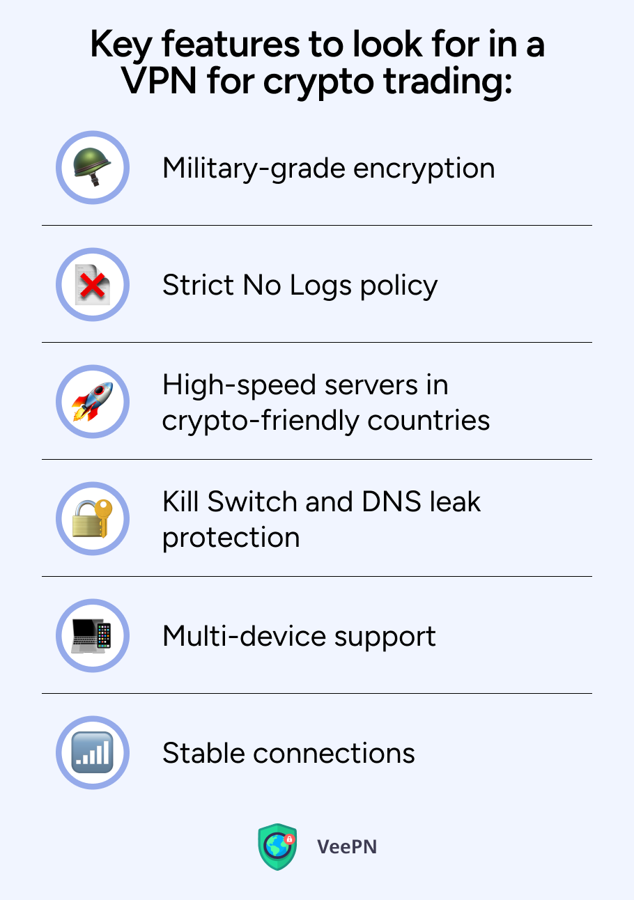 Key VPN features for crypto trading