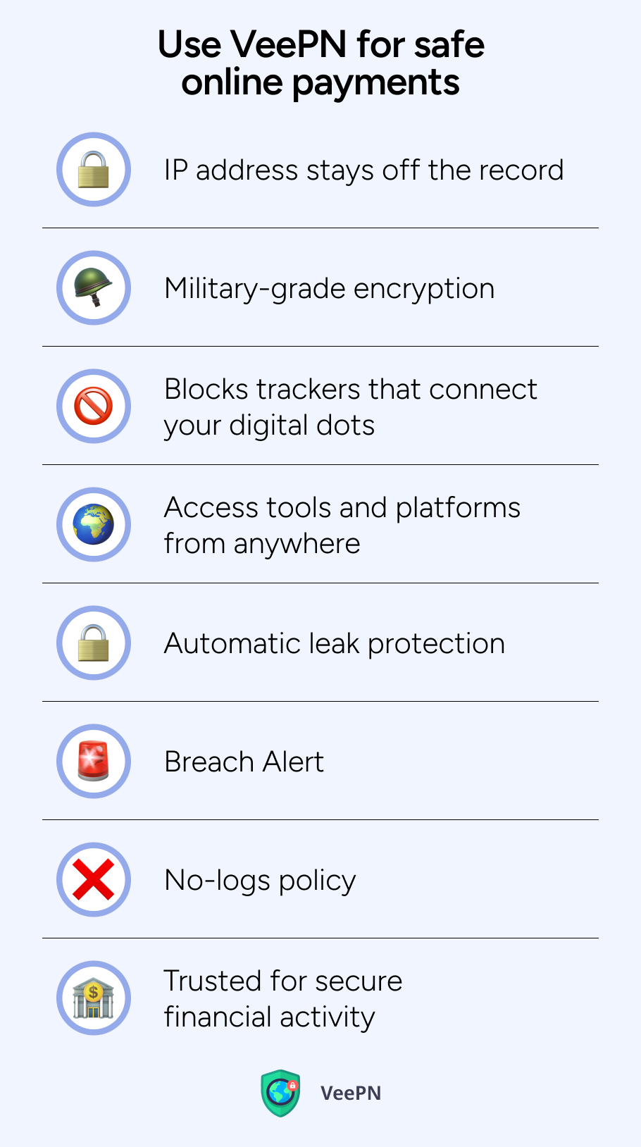 VeePN for safe online payments