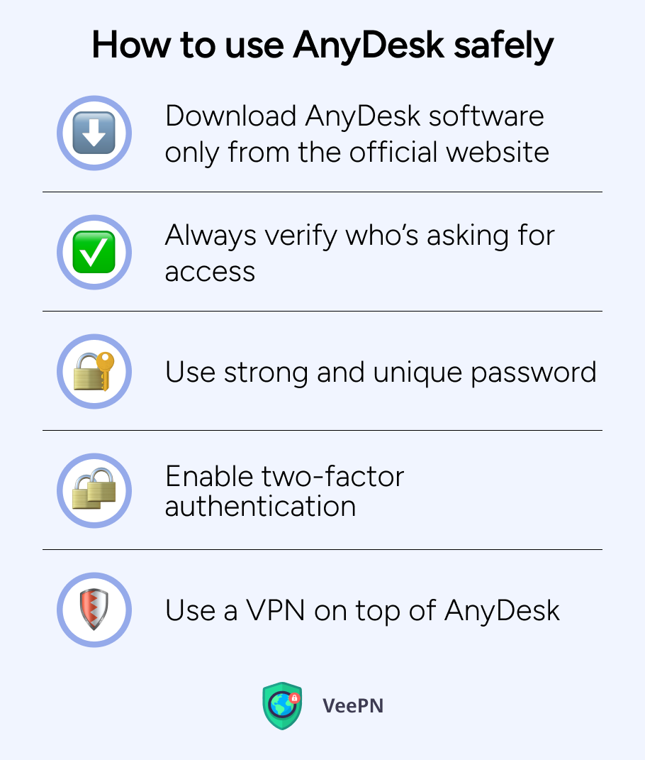 How to use AnyDesk safely