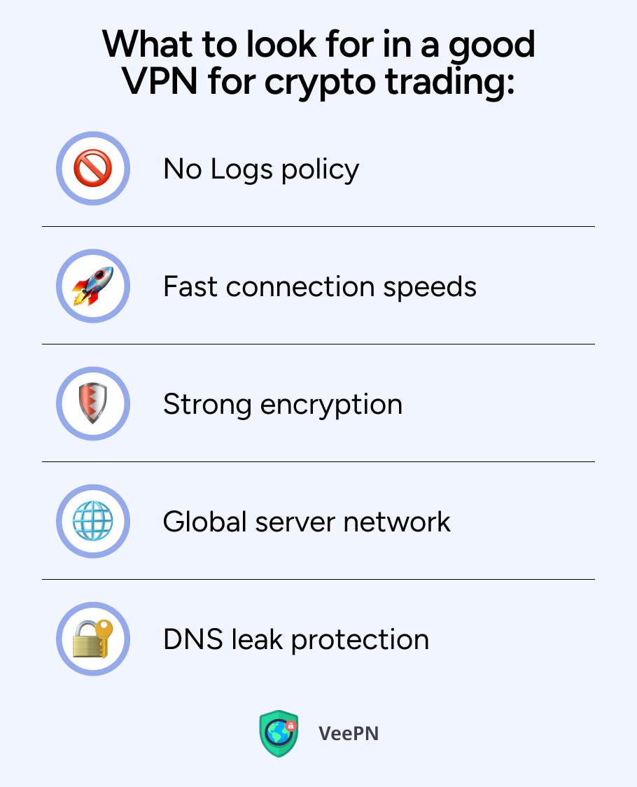 What to look for in a good VPN for cryptorrading