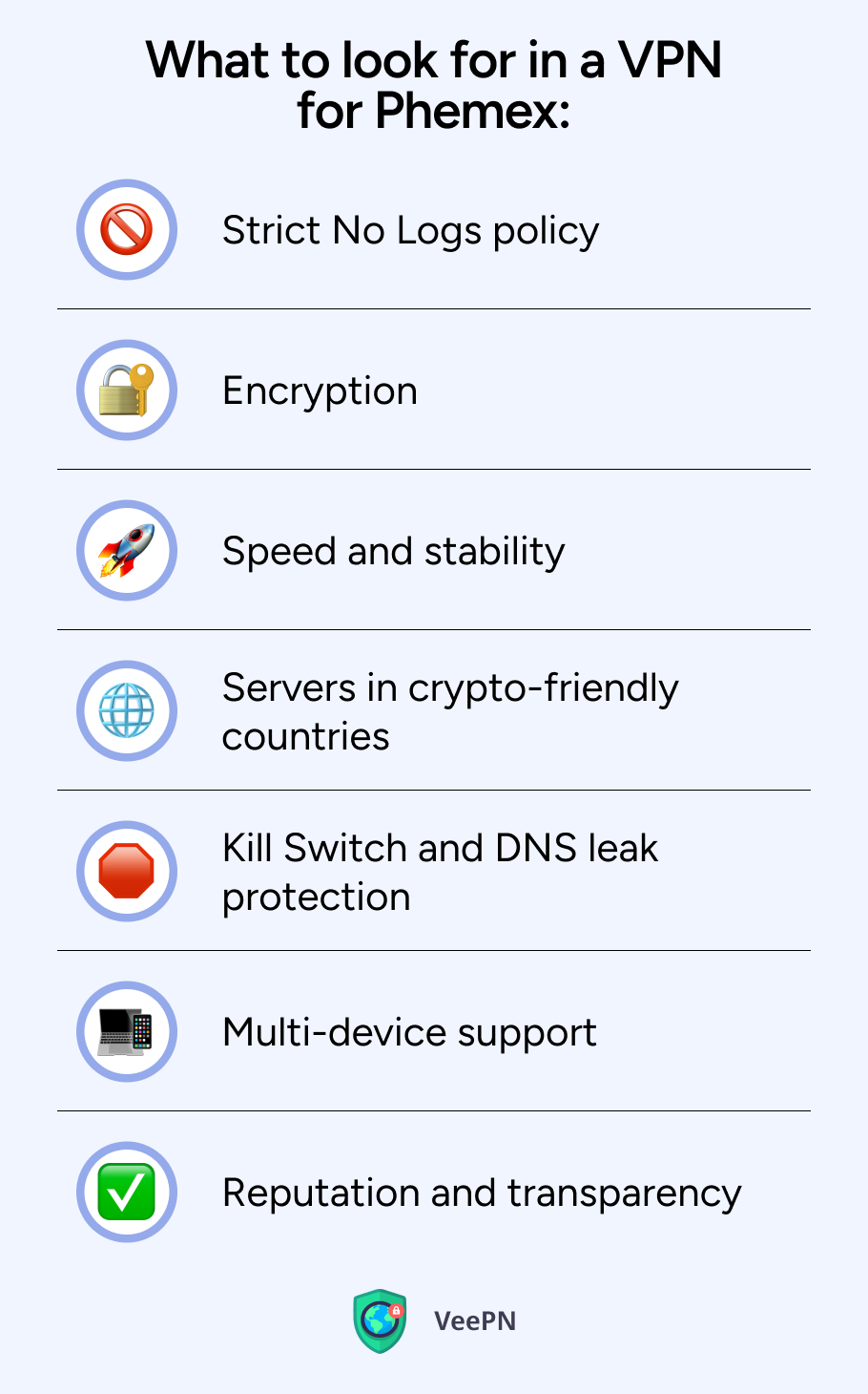What to look for in a Phemex VPN