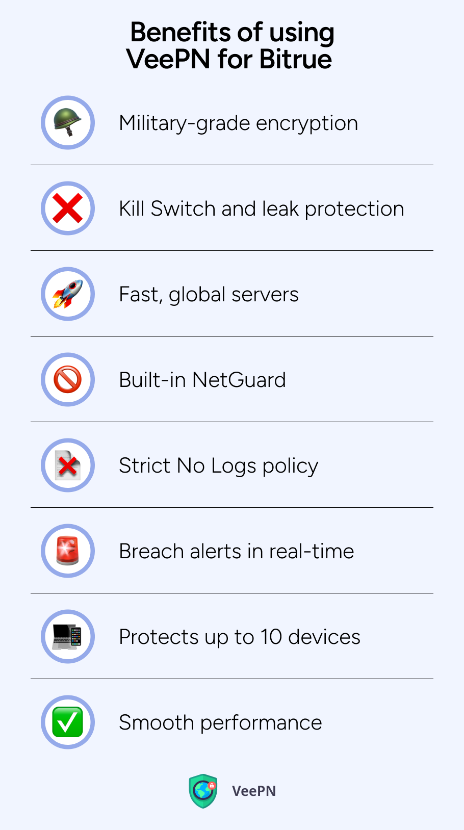 Benefits of using VeePN for Bitrue