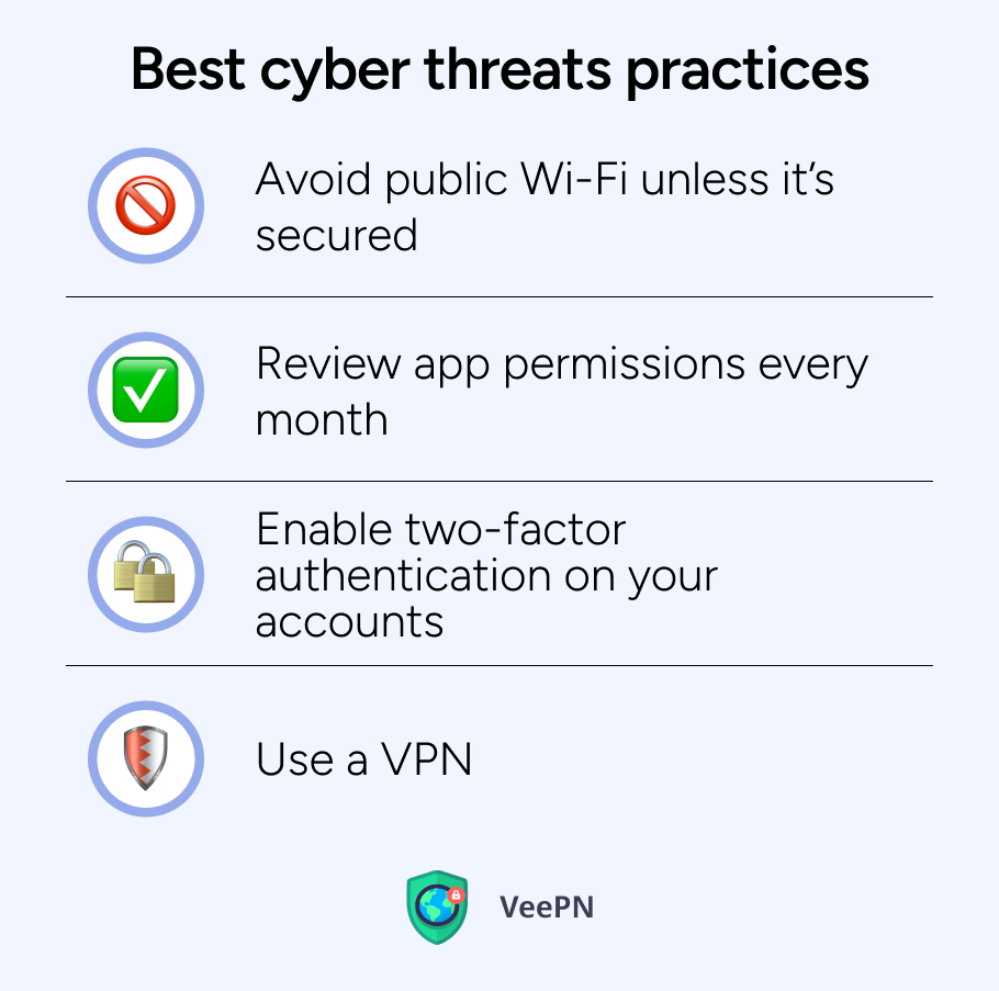 Habits protecting from cyber threats