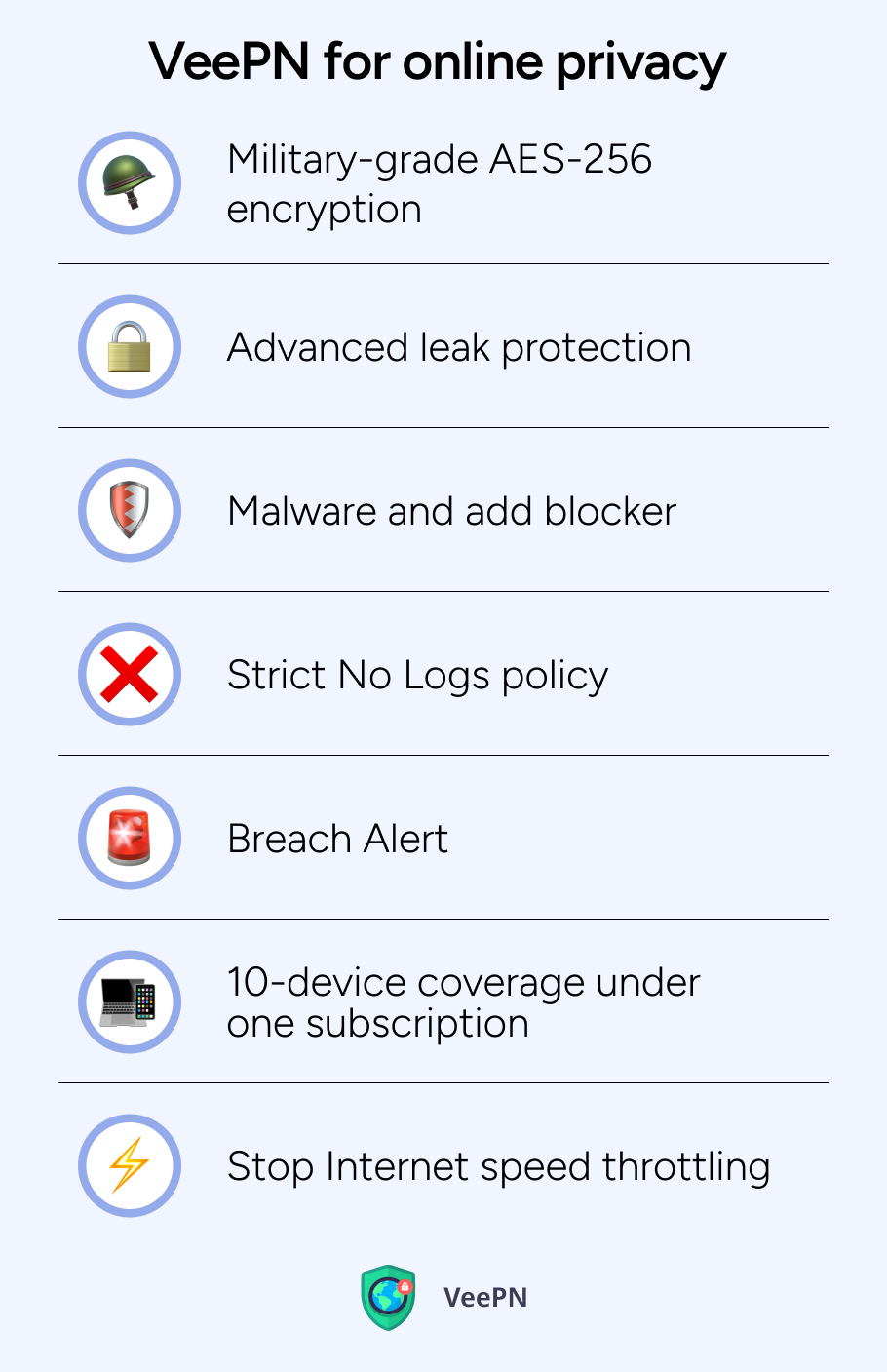 VeePN for online privacy