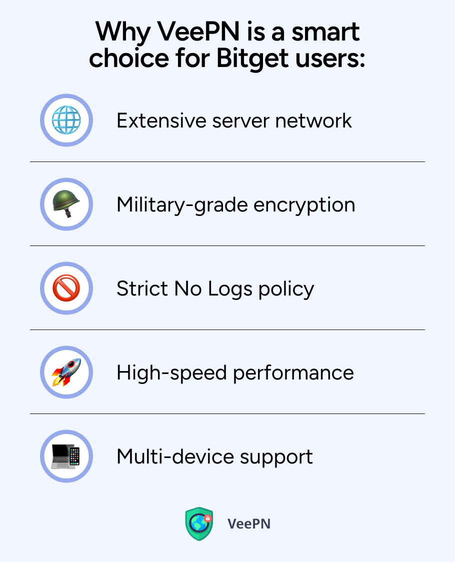 Why VeePN is a smart choice
