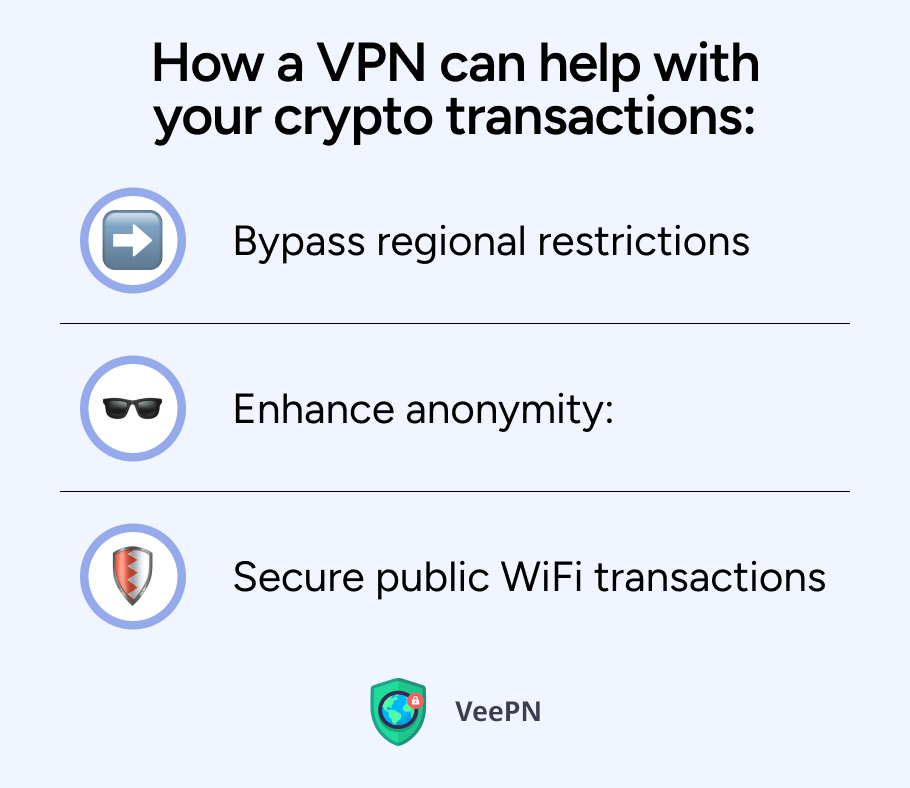 How a VPN helps with crypto trading
