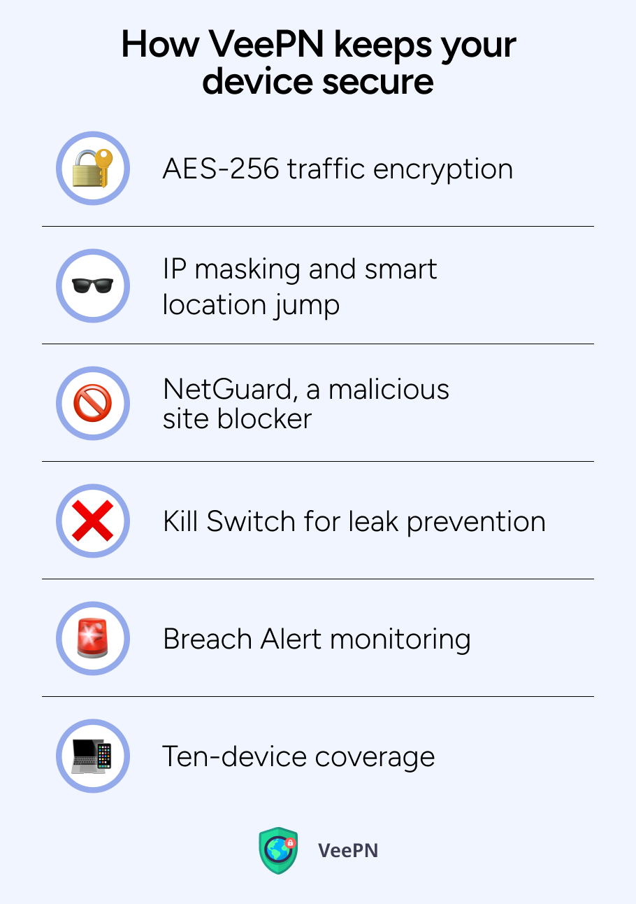 How VeePN keeps your device secure