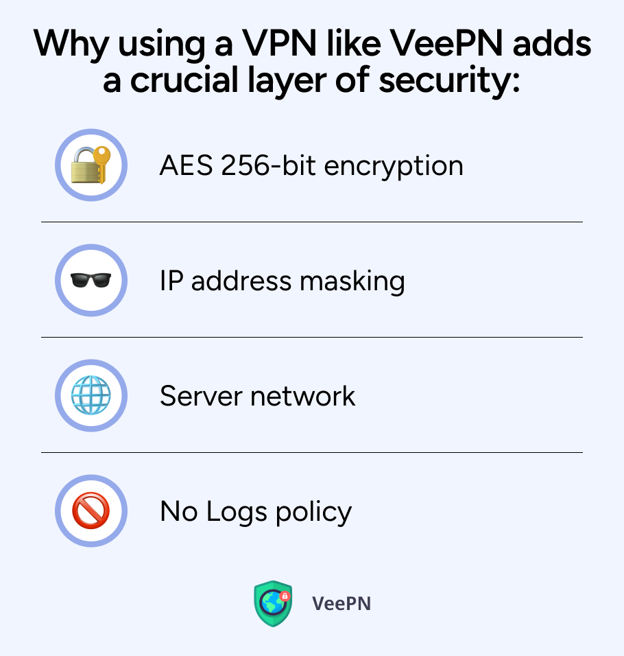 Why using VeePN is crucial for crypto security