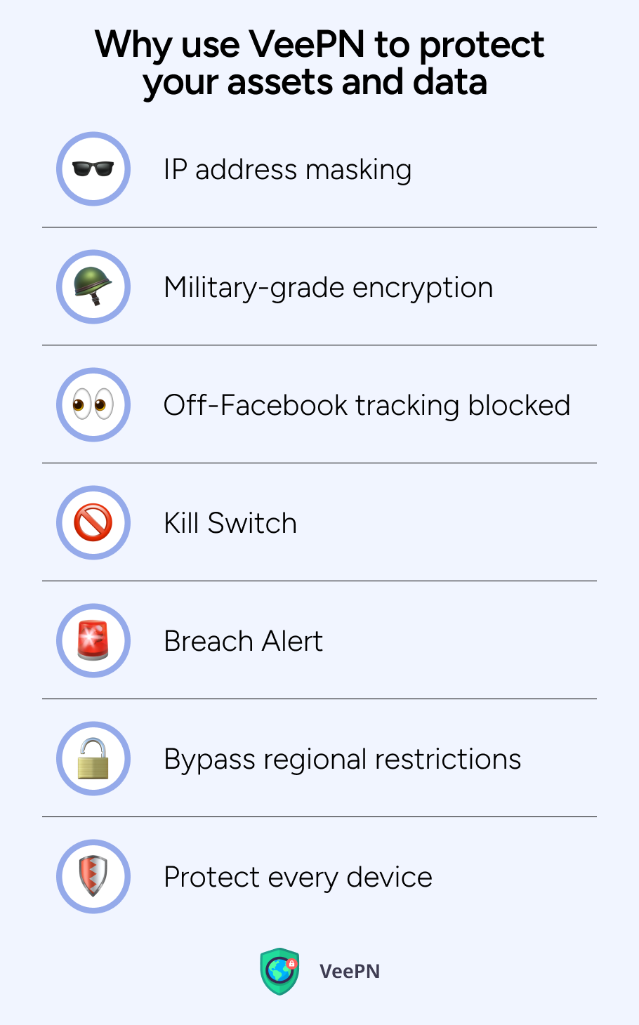 VeePN for privacy beyond Facebook