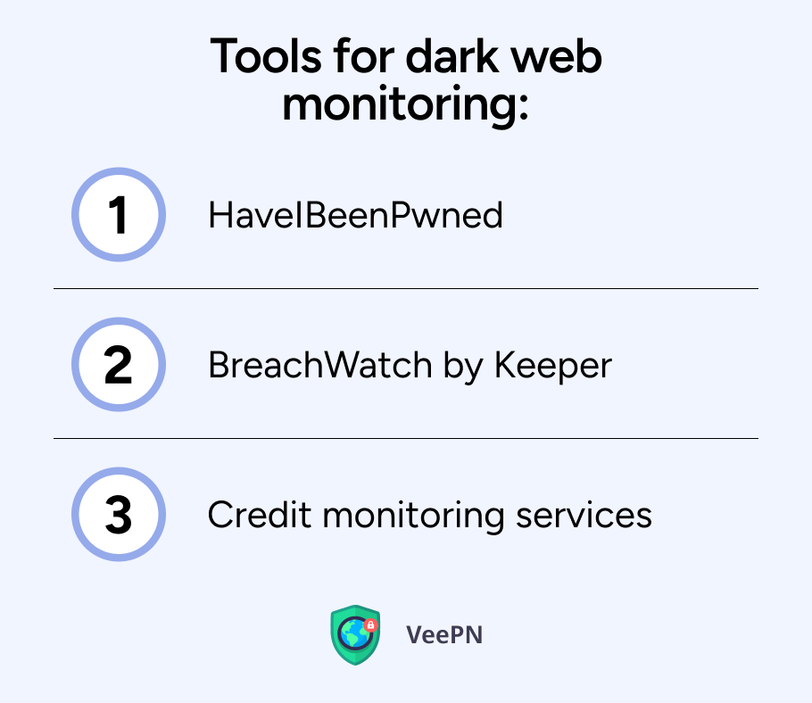 Tools for dark web monitoring