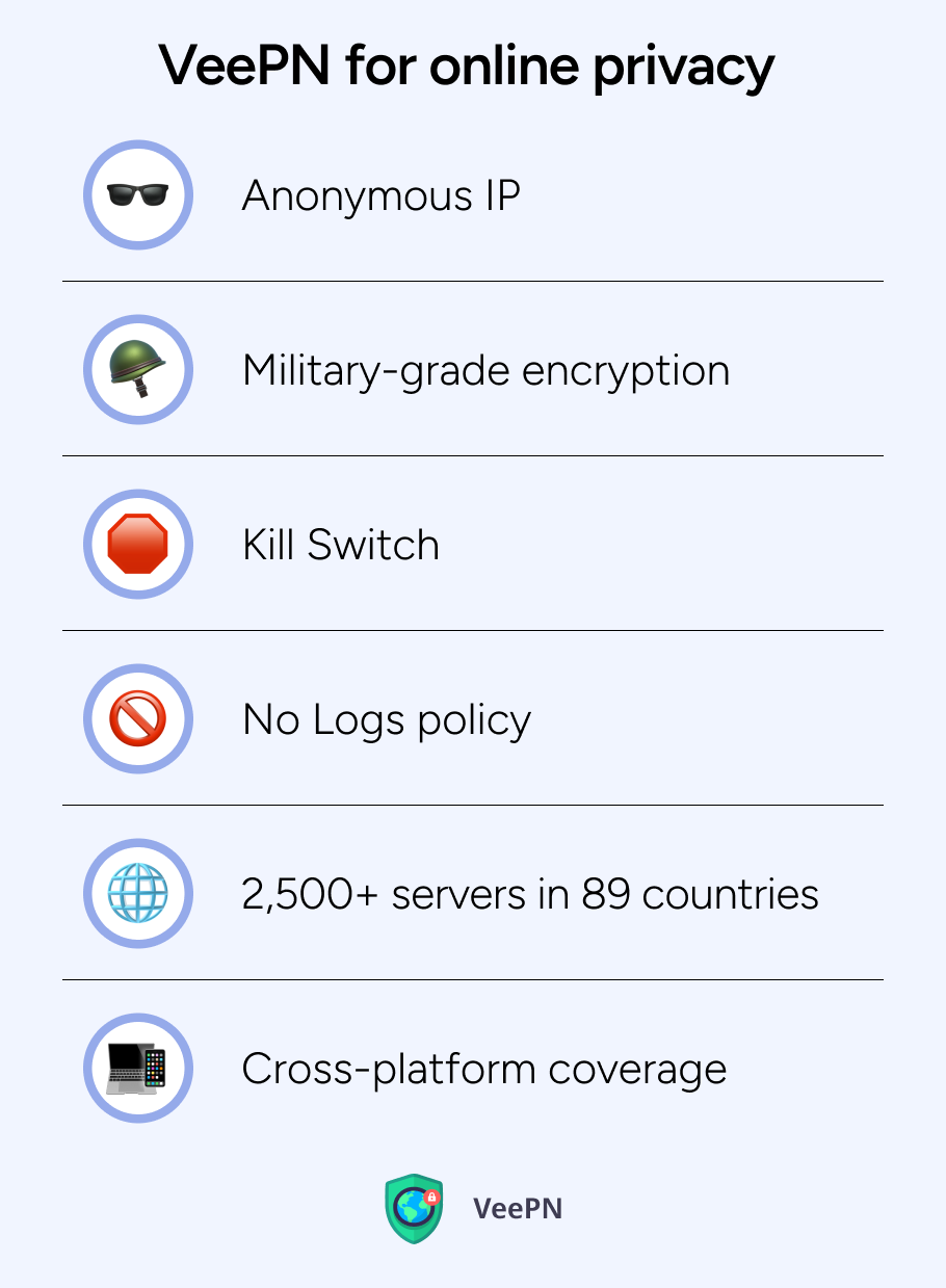 VeePN for online privacy