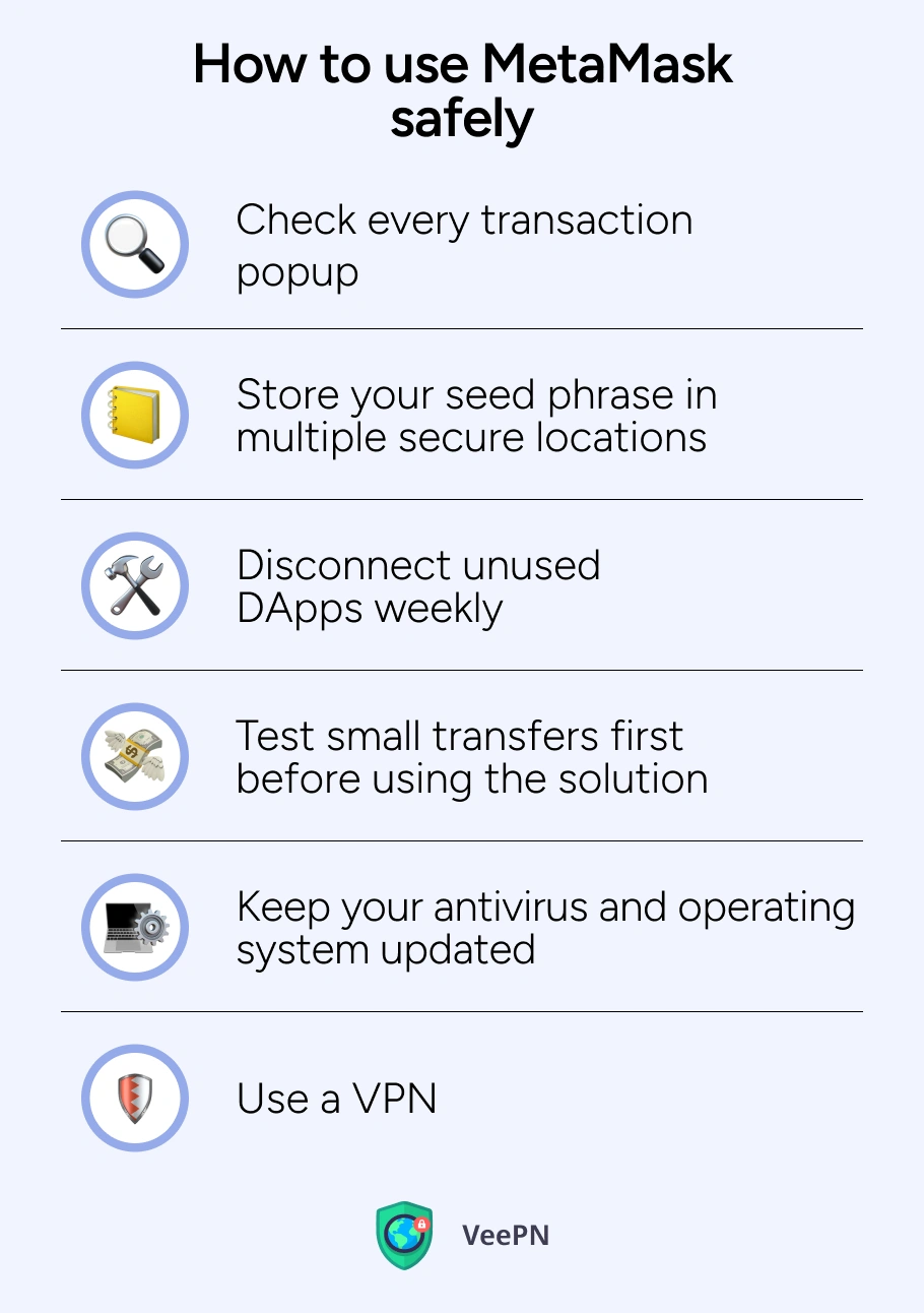 How to use MetaMask safely