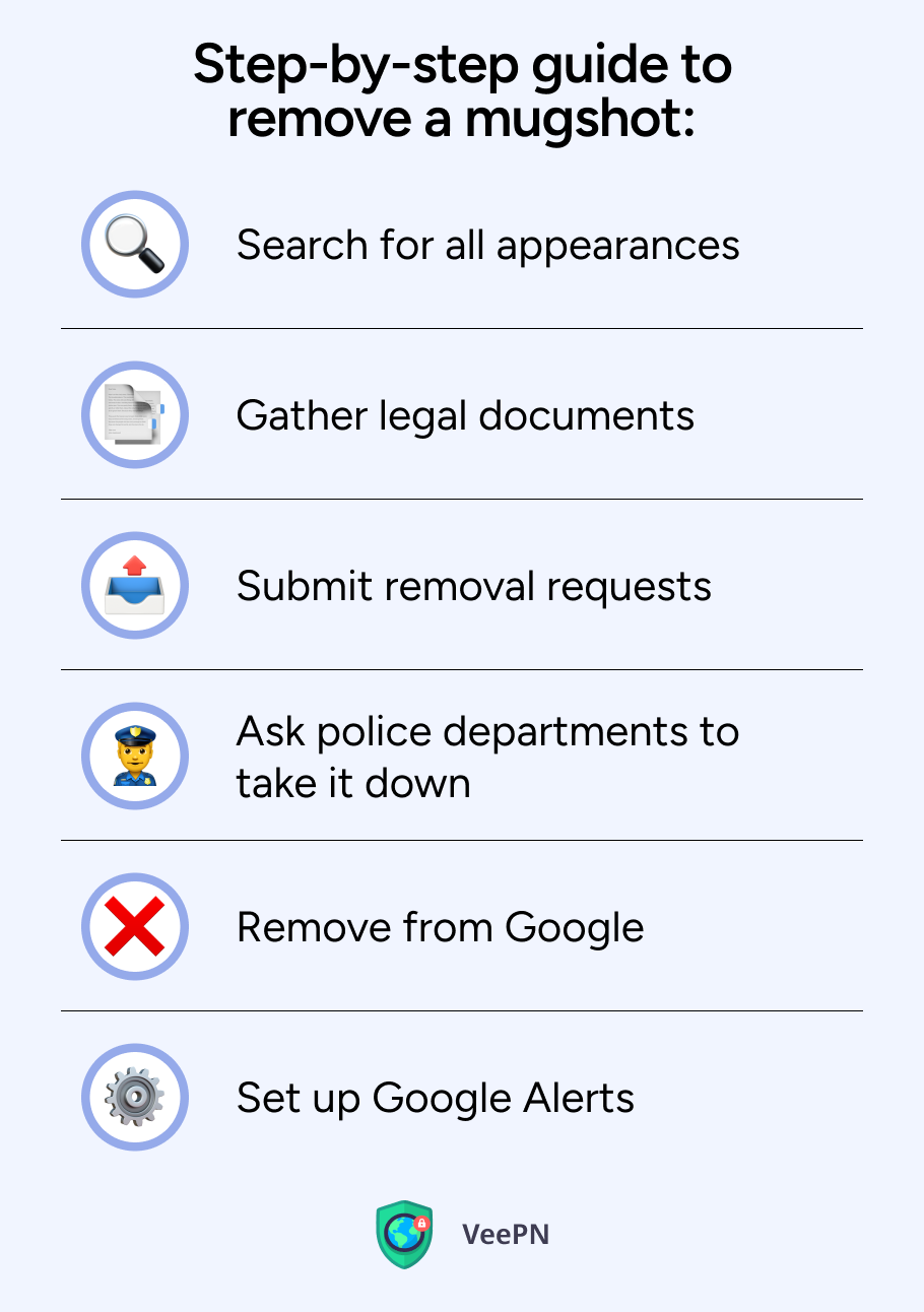 how to remove a mugshot online