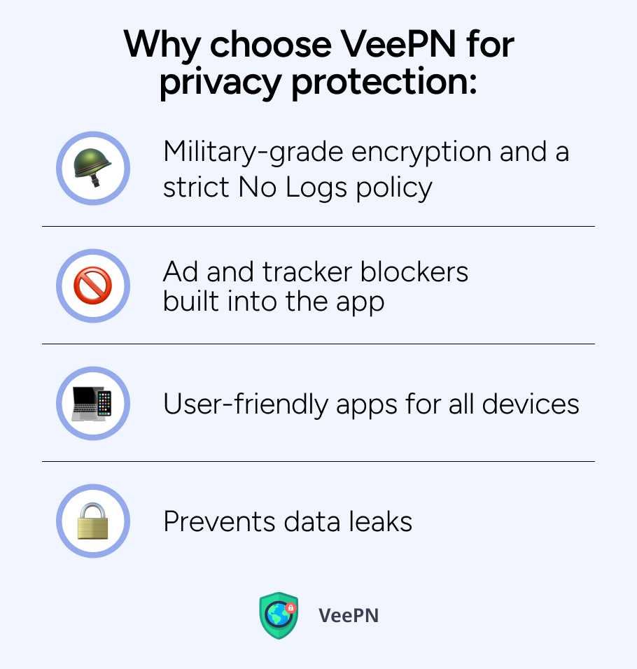 Why choose VeePN