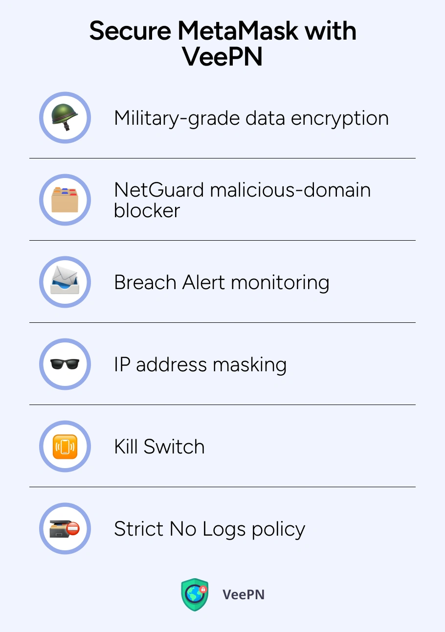 Why pair MetaMask with VeePN