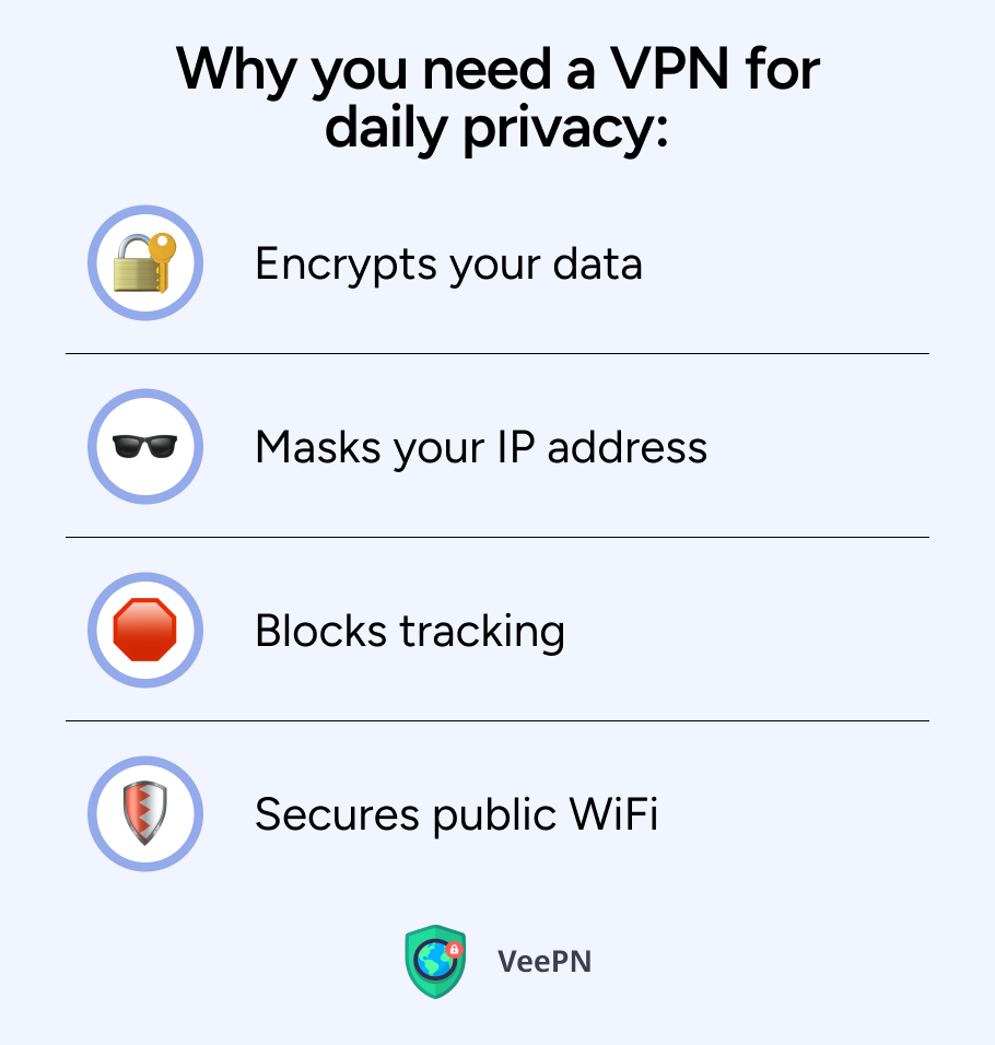 Why you need a VPN for privacy