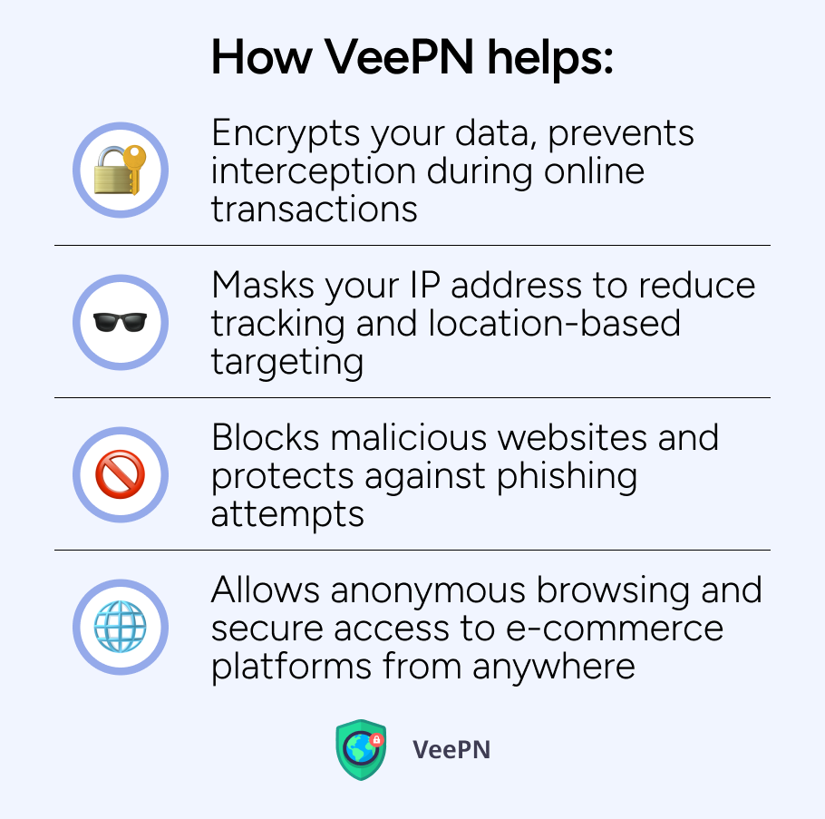 How VeePN helps