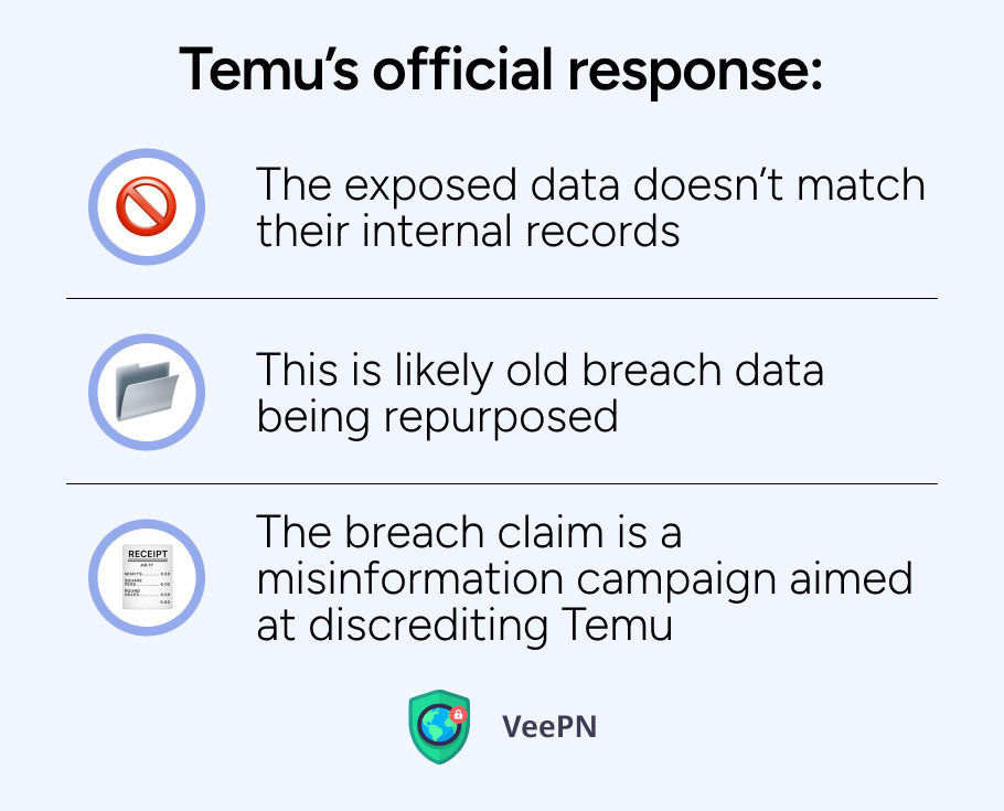 Temu's official response