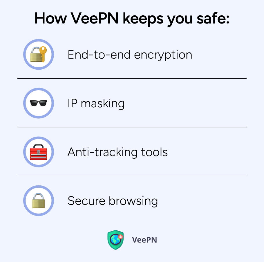 How VeePN keeps you safe