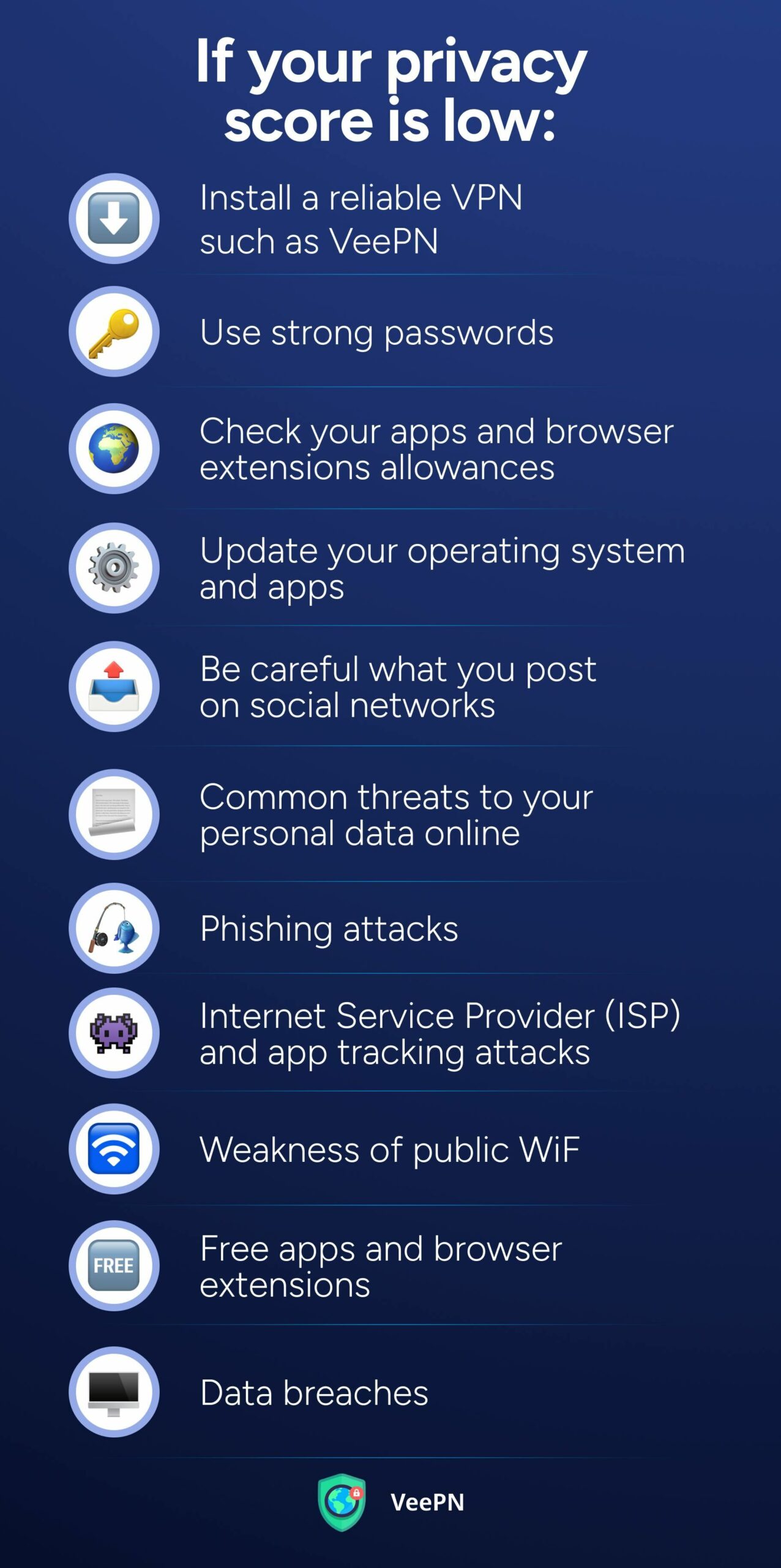 If your privacy is unprotected