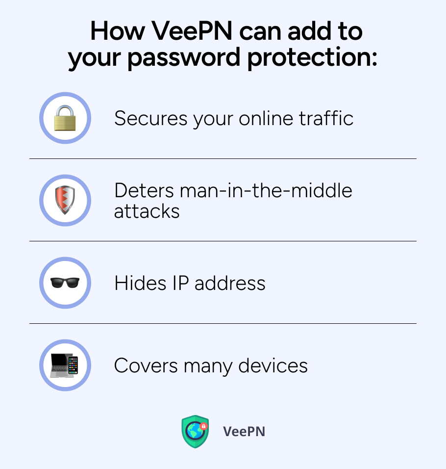 How VeePN adds to a password protection