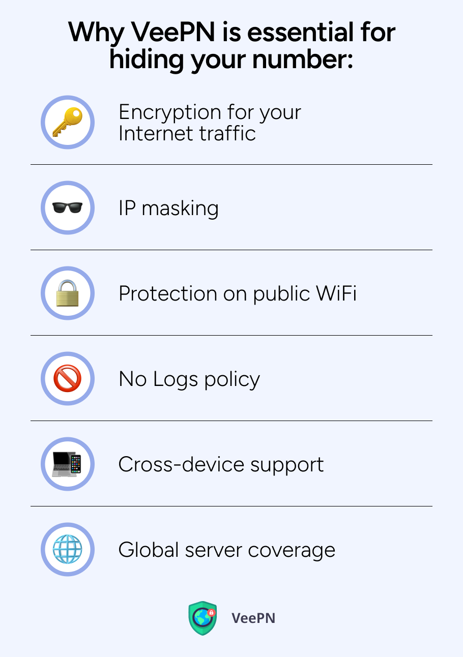 Why VeePN is essential for privacy