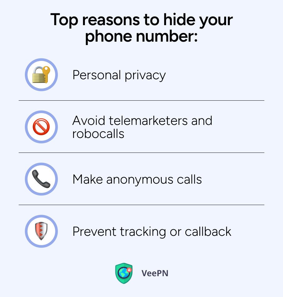 Top reasons to hide your phone number