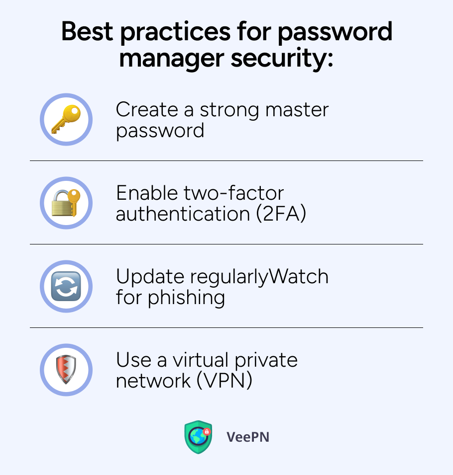 Best practices for password managers security