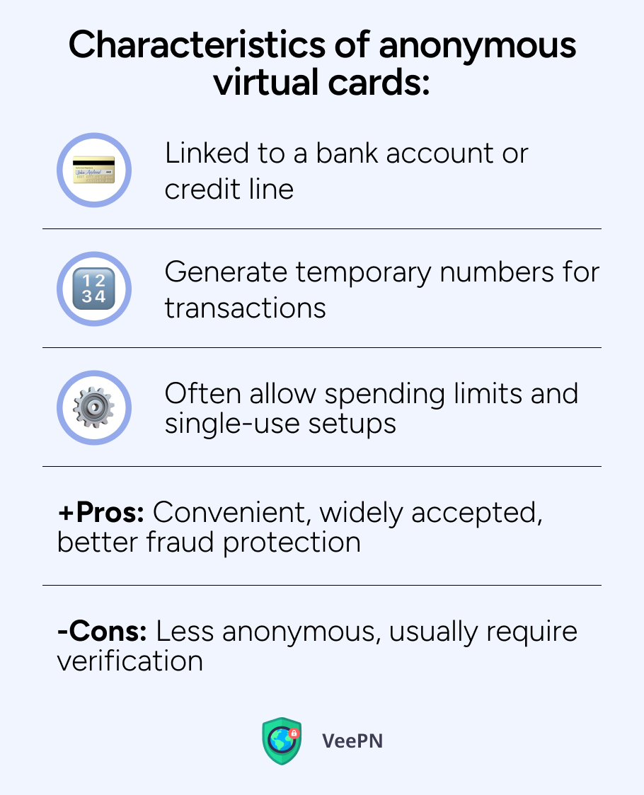Anonymous virtual carf