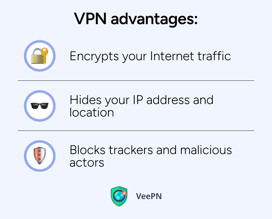 VPN advantages