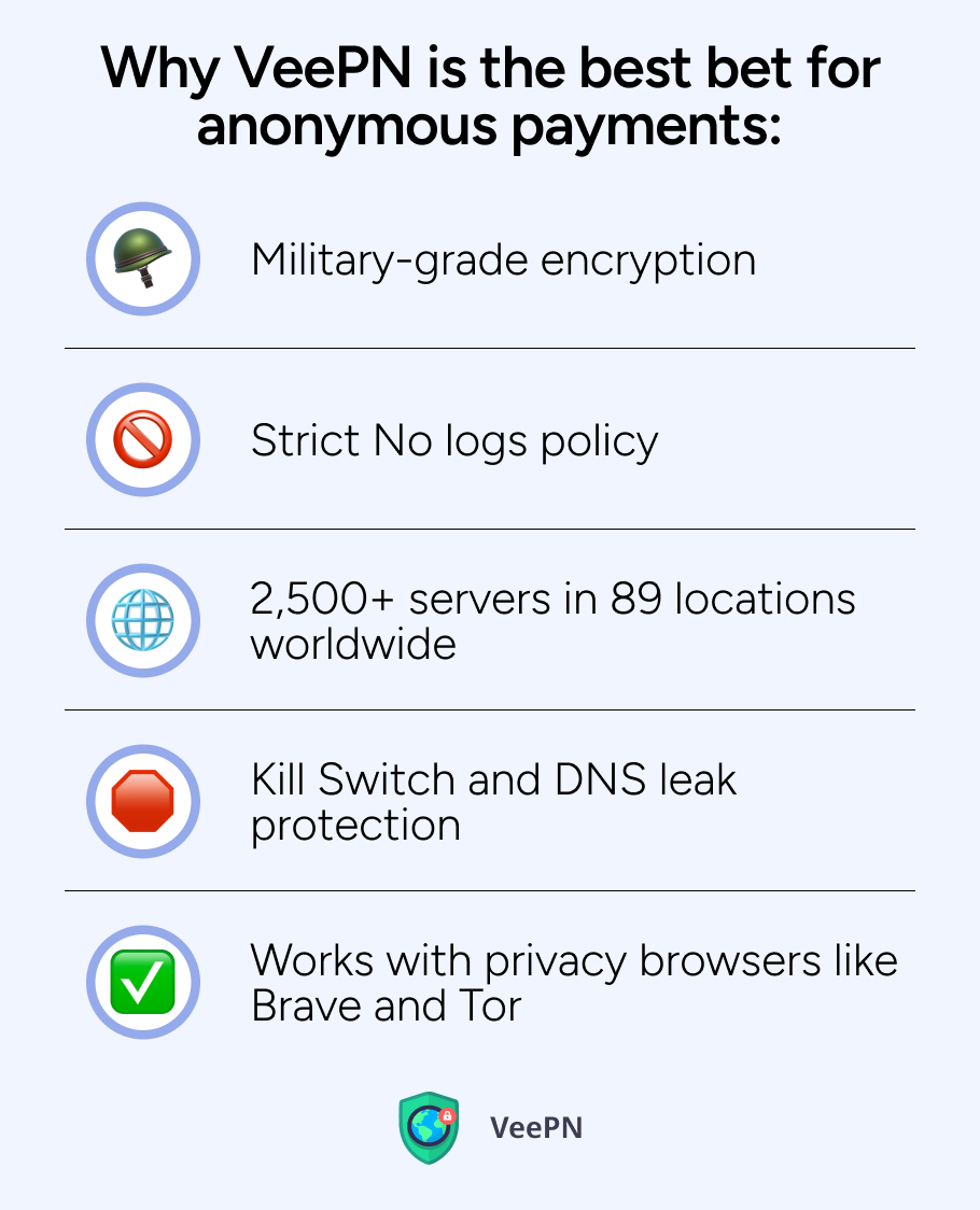Why VeePN is best for online payments