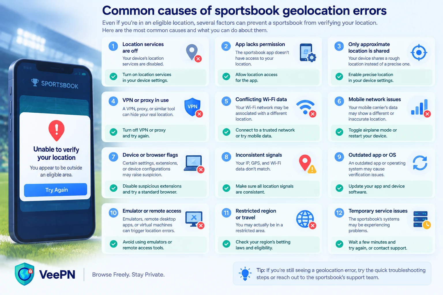 Common causes of sportsbook geolocation errors