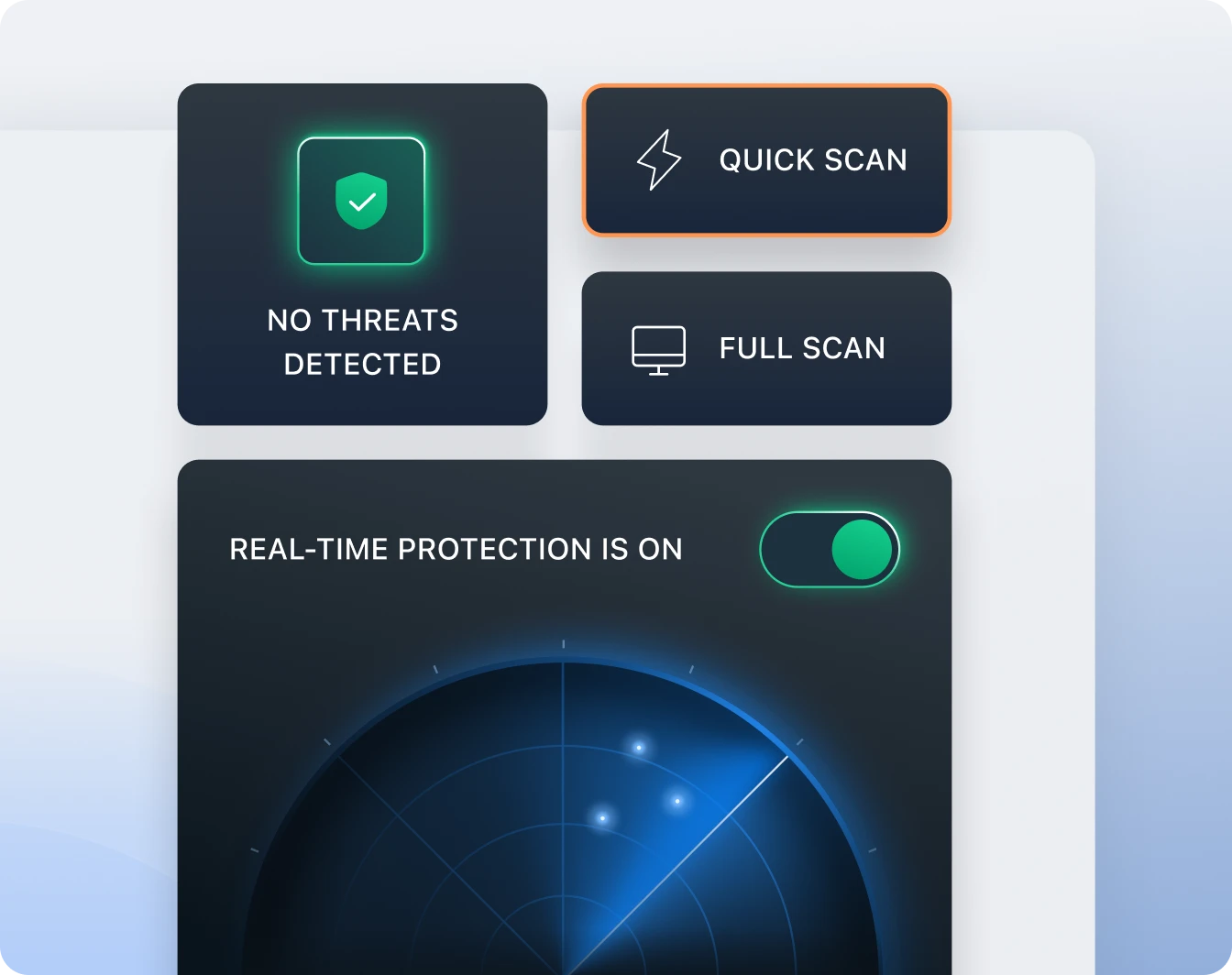 Real-time Antivirus